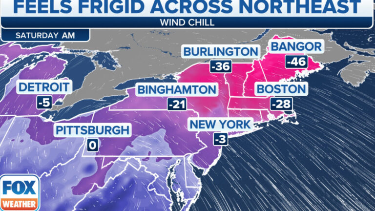 Chilling Truth: Arctic Night Temperatures Revealed
