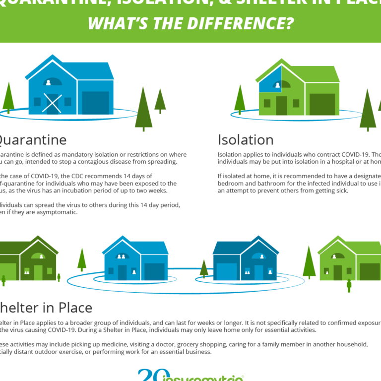 Domestic Covid Restrictions in Iceland: Everything You Need to Know
