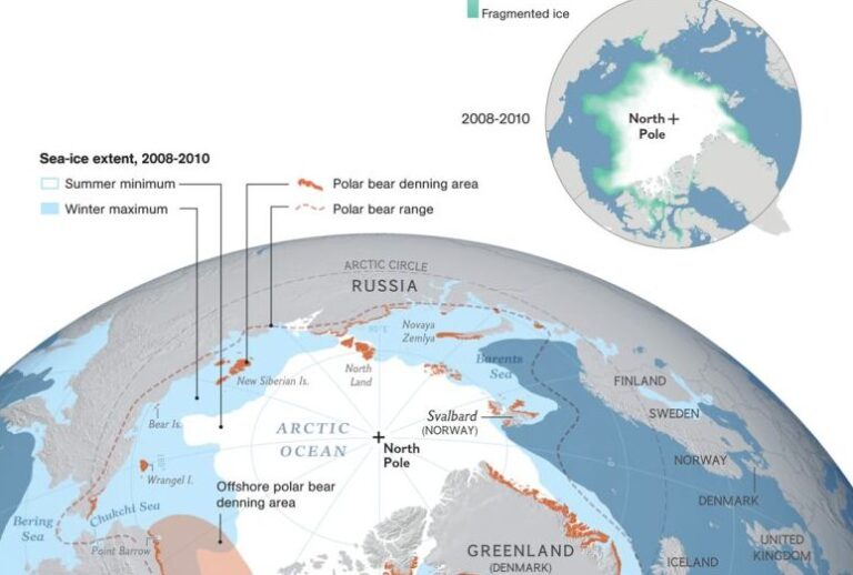 The Arctic at Risk: Impacts of 4-Degree Warming on Earth’s Northernmost Region