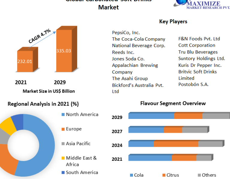 The Cost of Living in Greenland: How Much Does a Coke Really Cost?