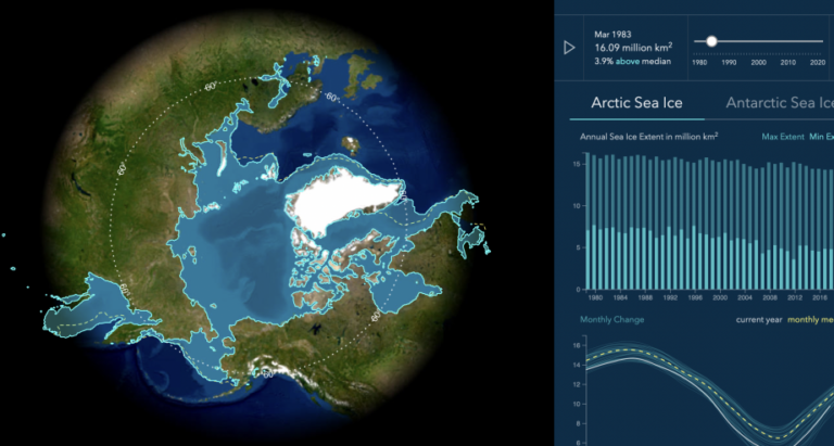 Unlocking the Mystery: Understanding the Differences between Antarctica and the Arctic